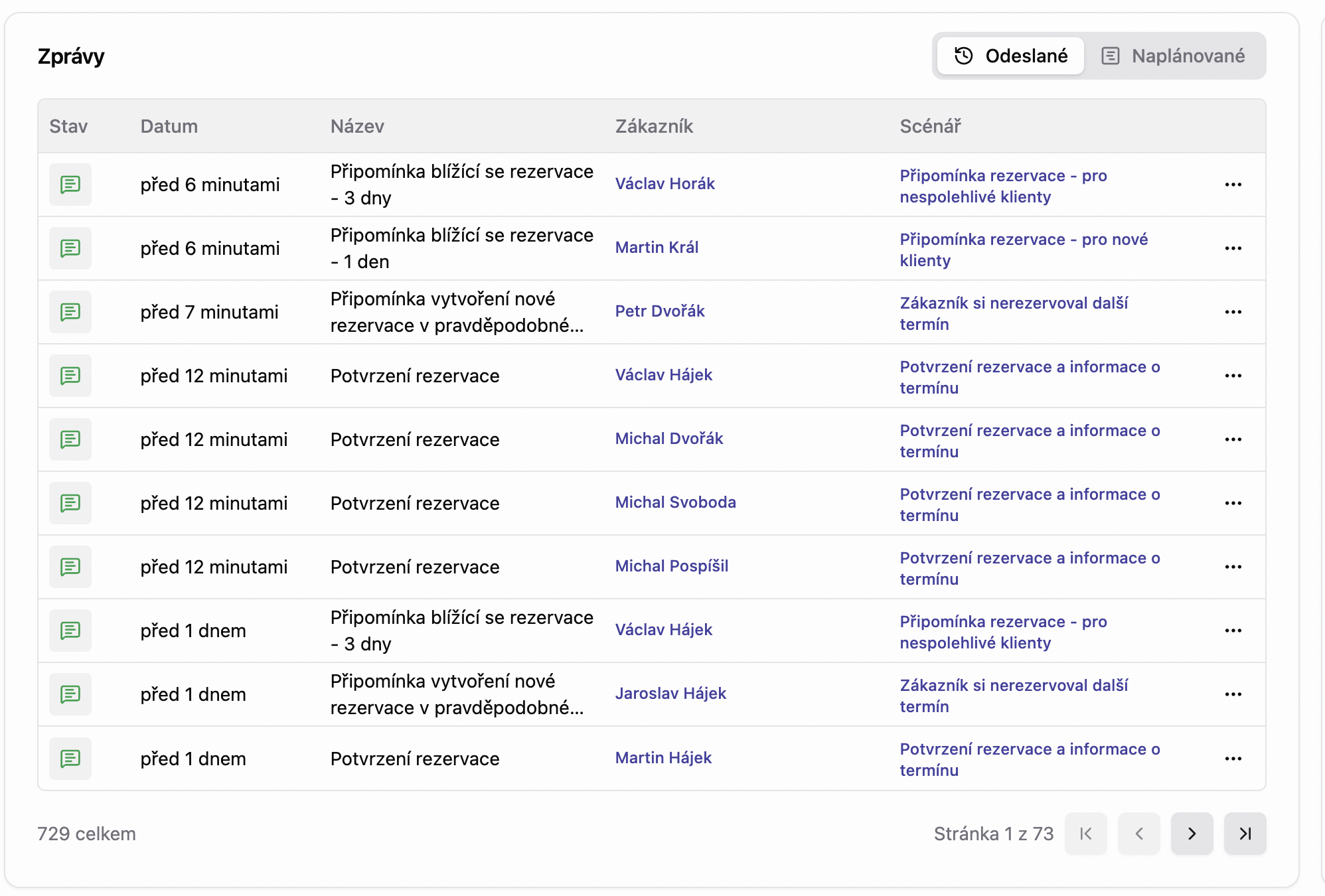 Přehled - odeslané zprávy