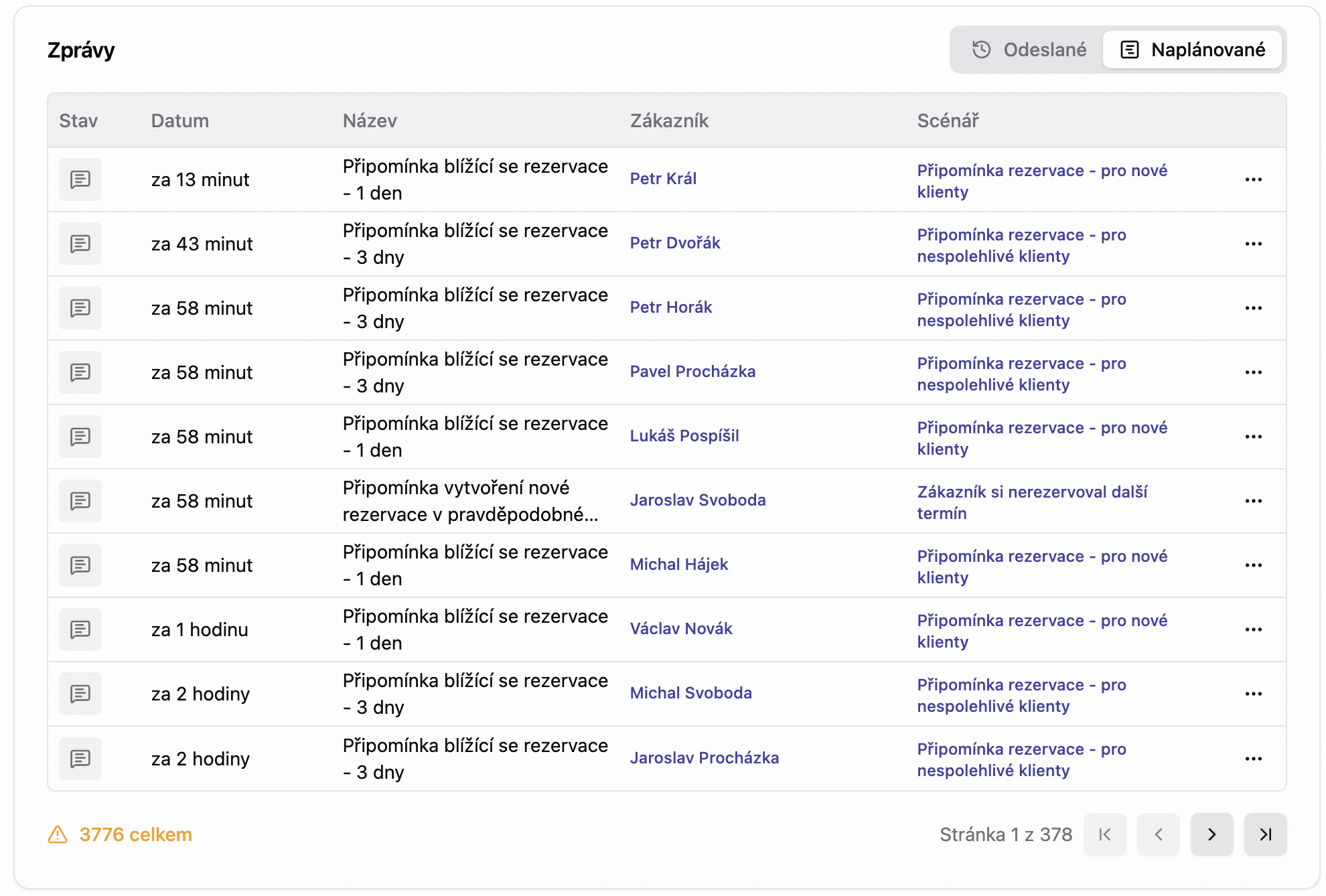 Přehled - naplánované zprávy