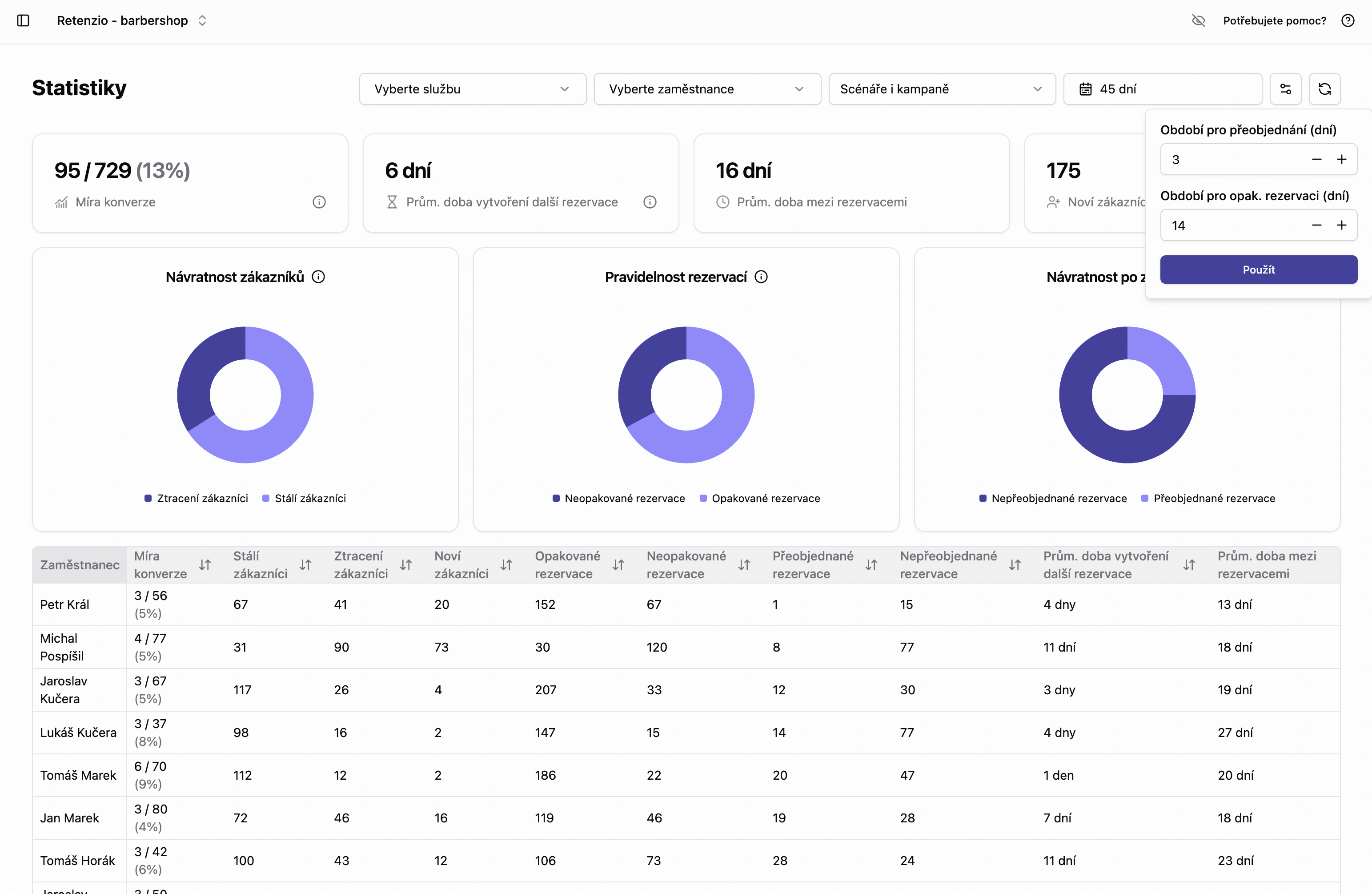 Statistiky - nastavení metrik